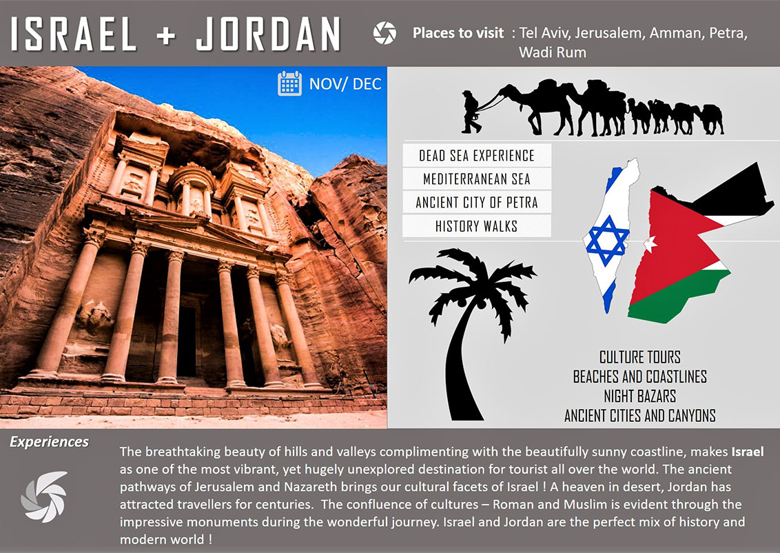 Israel & Jordan Photo Tour 2019