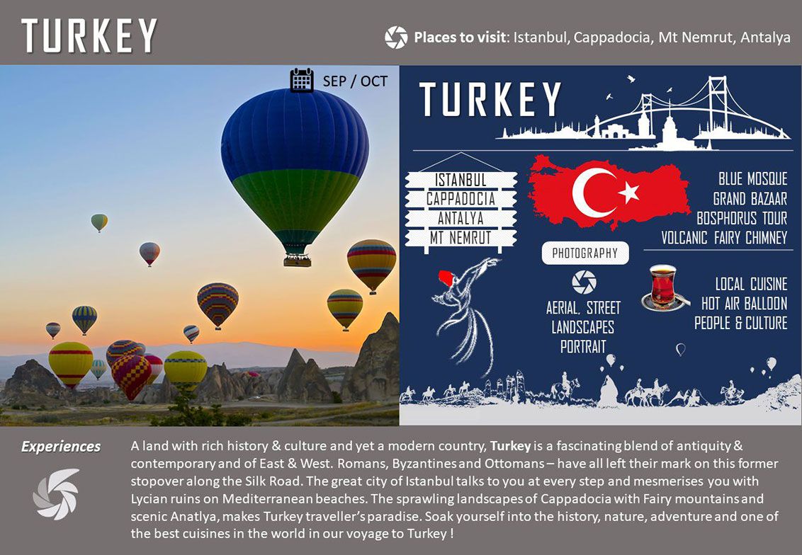 Turkey Photo Tour 2019